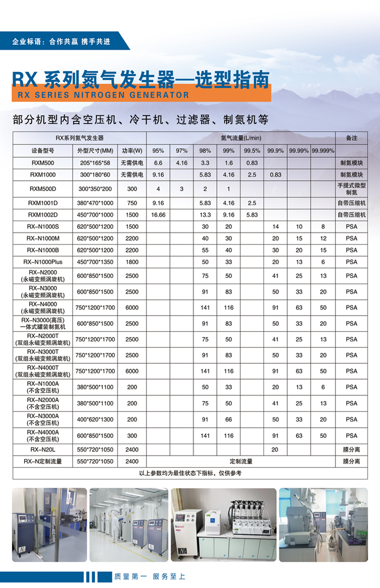 氮氣詳情頁B.png